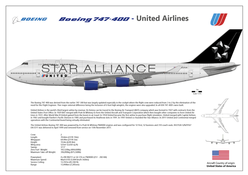 Boeing 747-400 United Airlines - Star Alliance