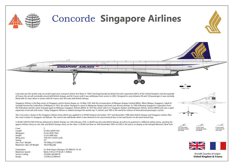 Concorde - Singapore Airlines - G-BOAD
