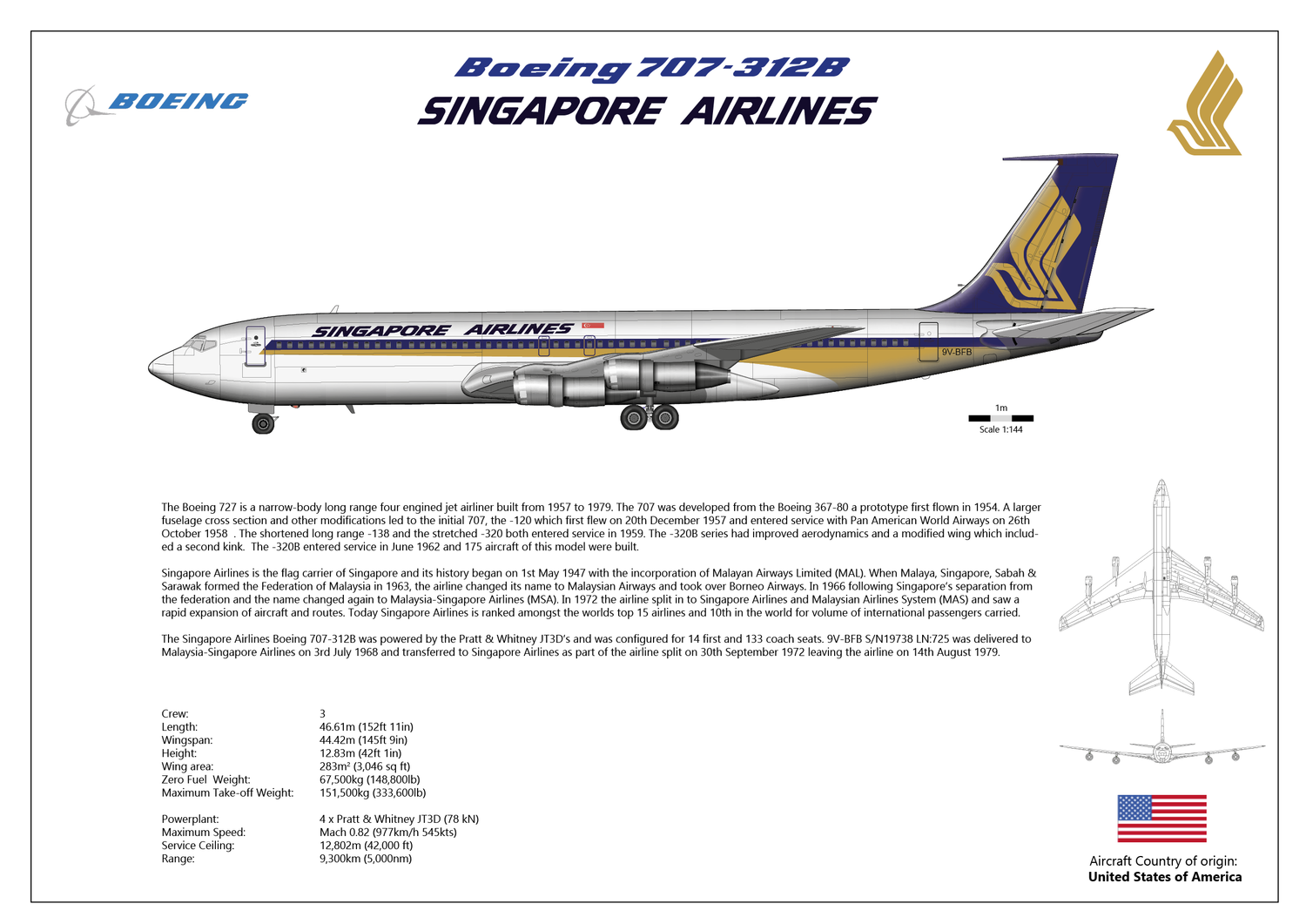 Boeing 707-312B Singapore Airlines- Digital Download