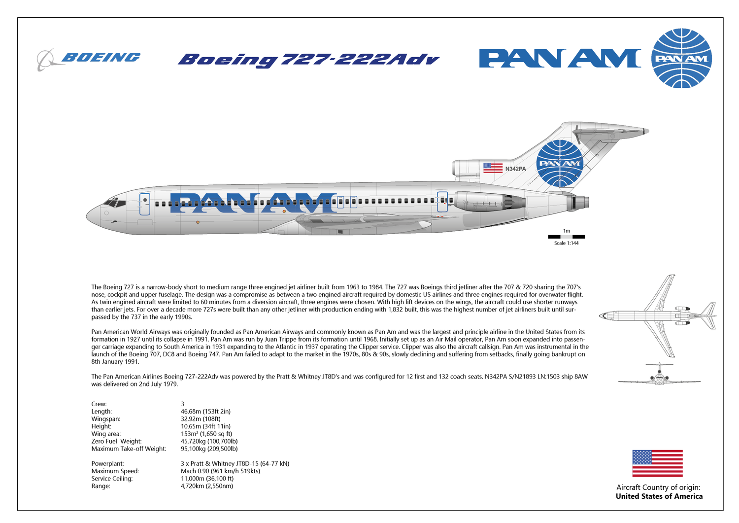 Boeing 727-200Adv PanAm - Digital Download