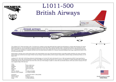 Lockheed L1011 TriStar 500 G-BFCF in British Airways colour scheme