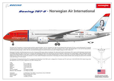 Boeing 787-8 Dreamliner Norwegian Long Haul EI-LNA Sonja Henie
