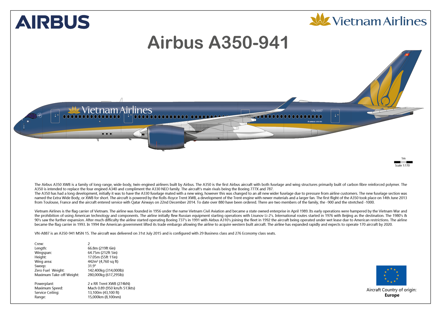 Airbus A350 VN-A887 in Vietnam Airlines livery- Digital Download