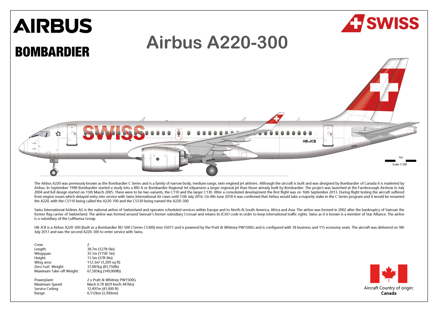 Airbus A220-300 of Swiss International - Digital Download