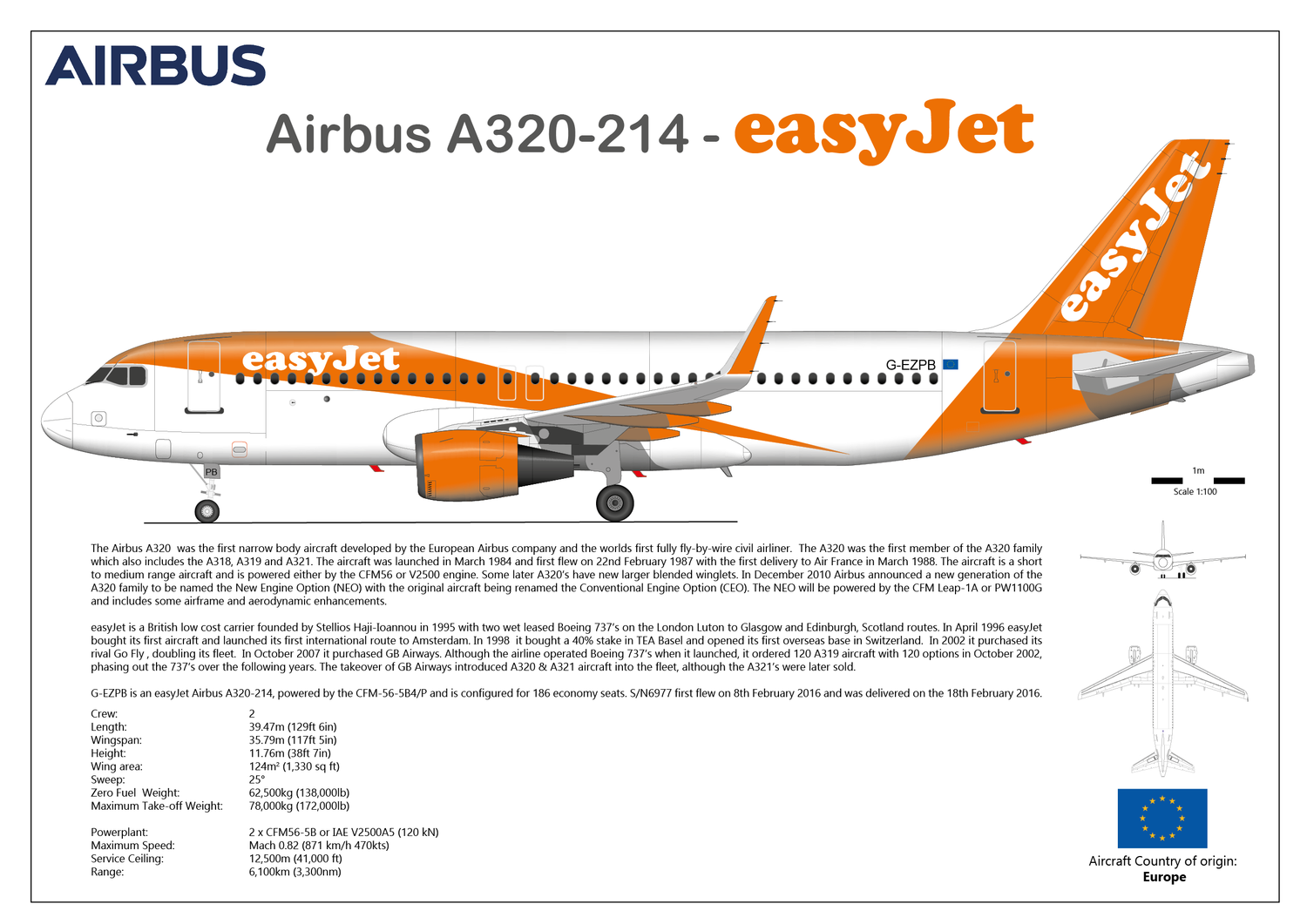 Airbus A320 of easyJet G-EZPB