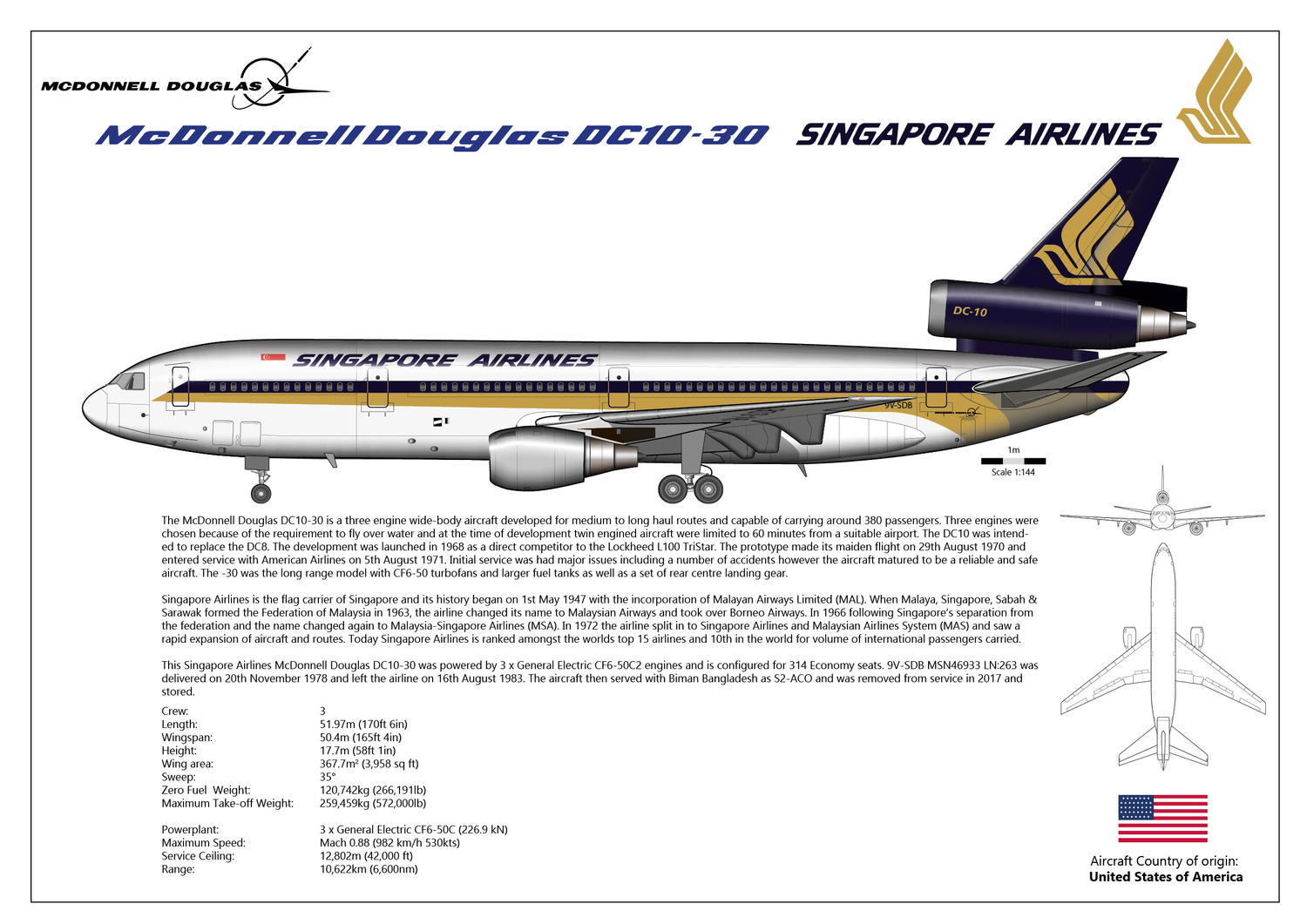 McDonnel Douglas DC10-30 of Singapore Airlines