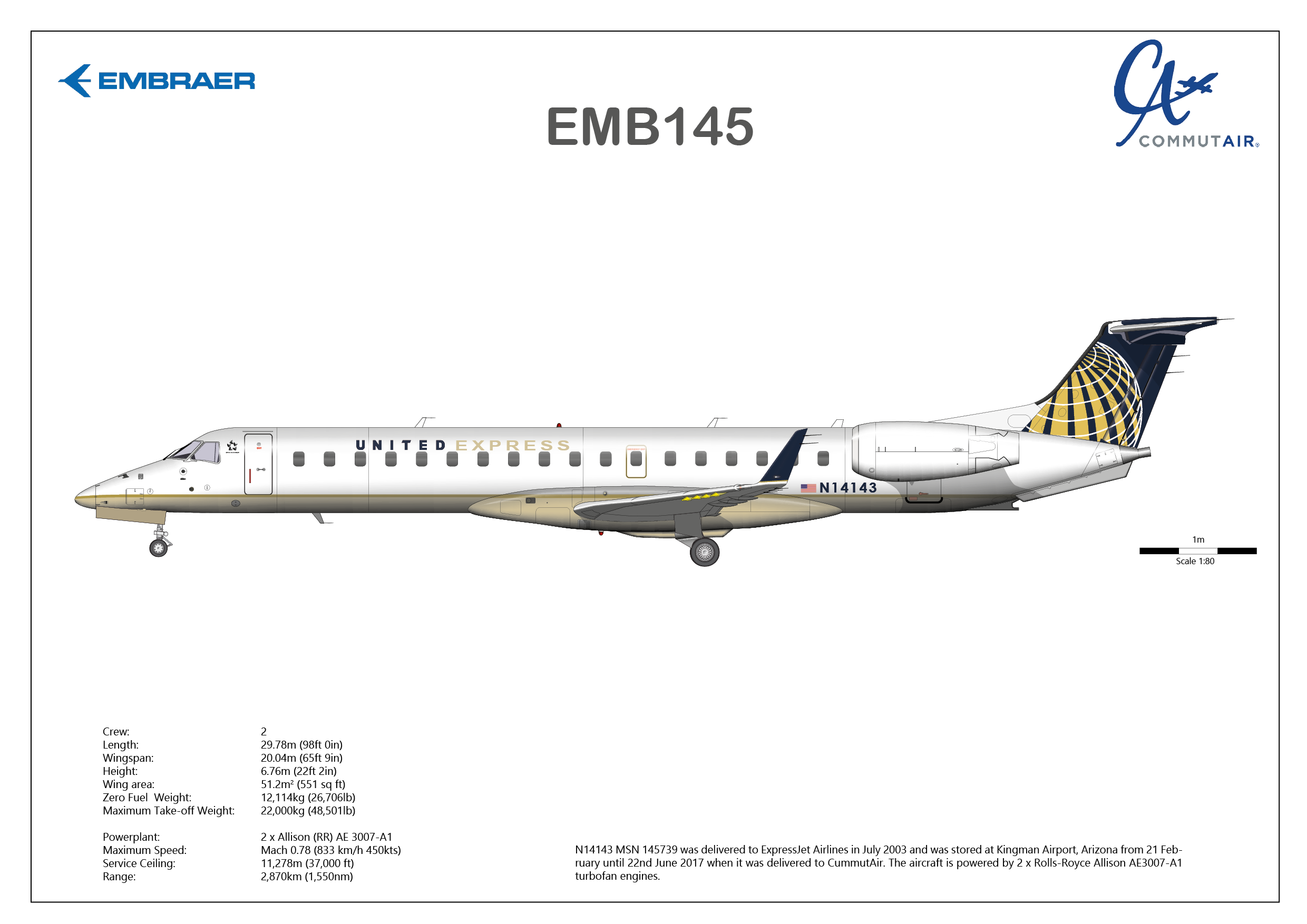 Embraer Rj145 United Express