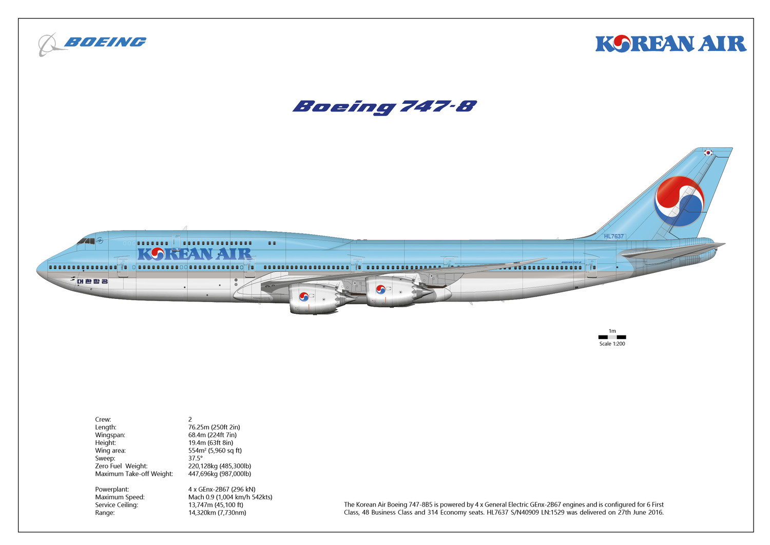 Boeing 747-8 Korean Air