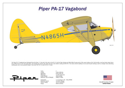 Piper PA-17 Vagabond