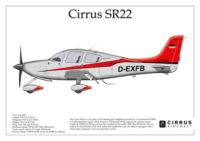 Cirrus SR22