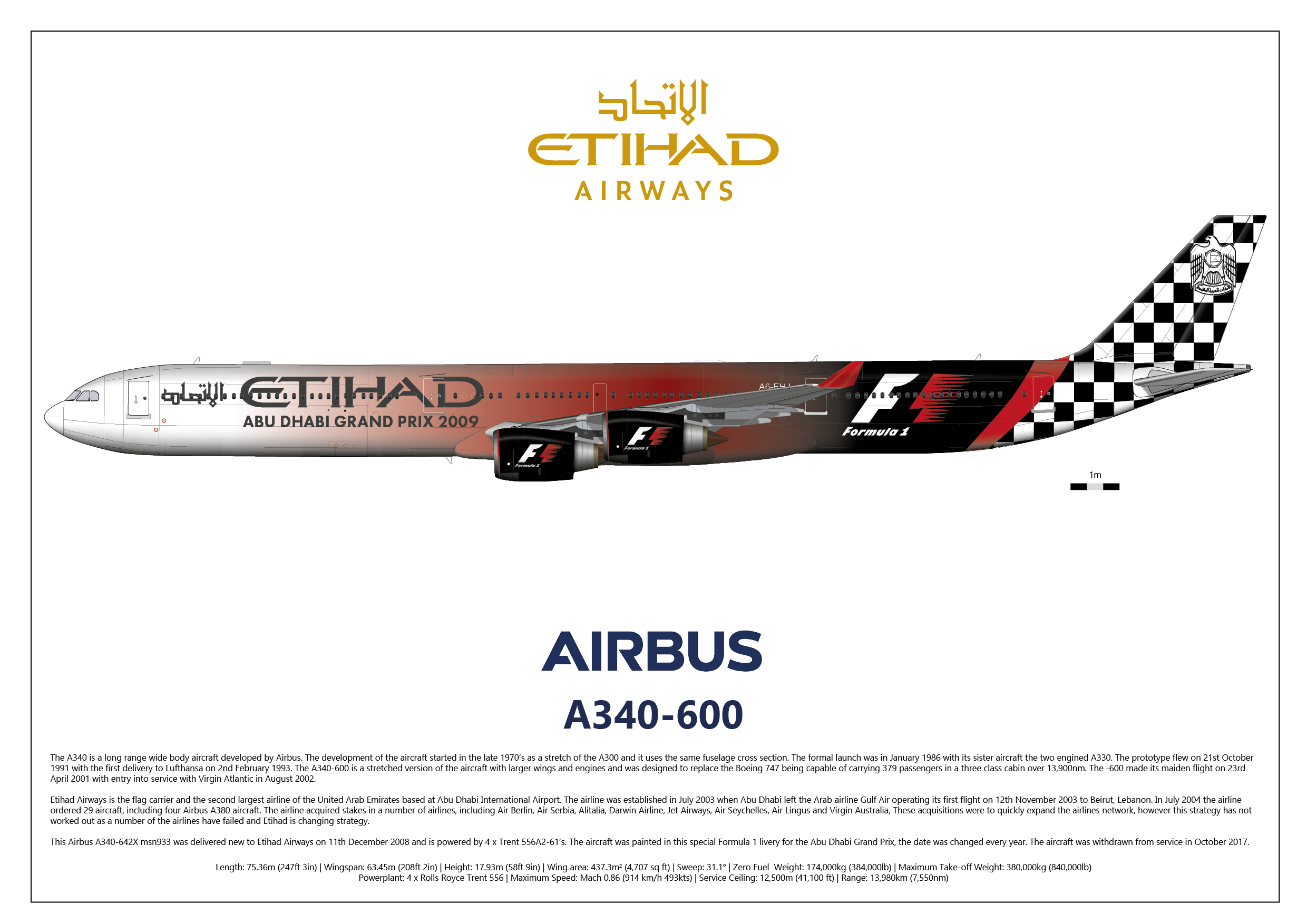 f1 etihad