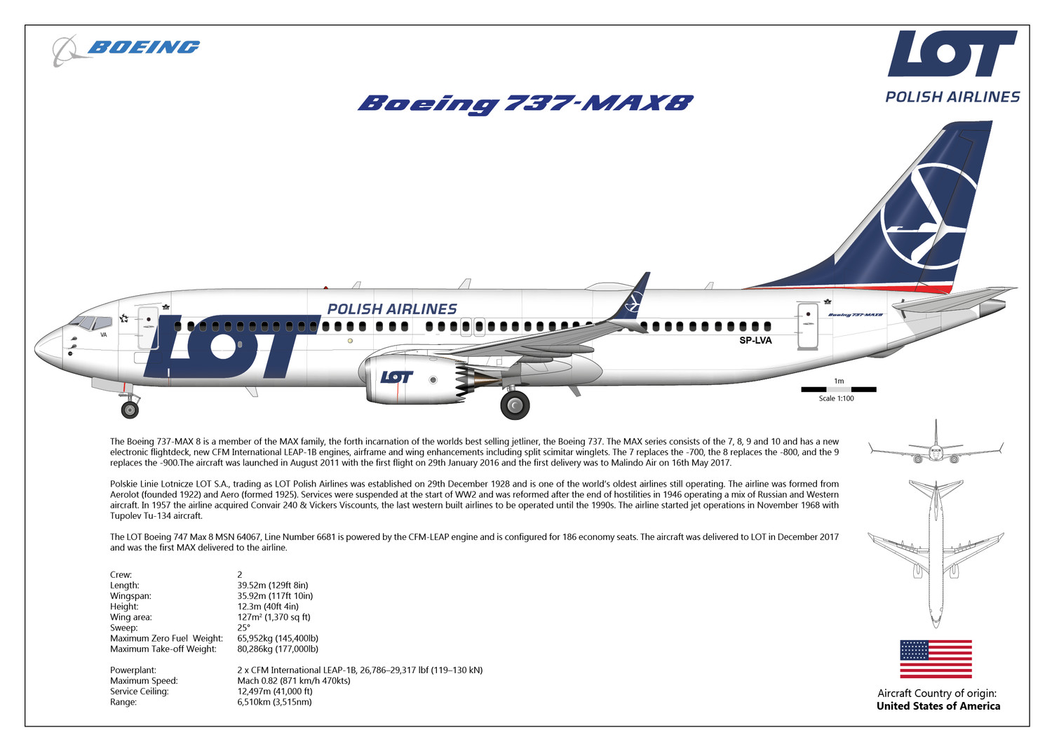 Boeing 737 MAX 8 of LOT Polish Airlines - Digital Download