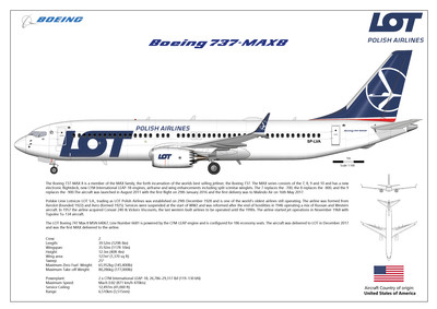 Boeing 737 MAX 8 of LOT Polish Airlines
