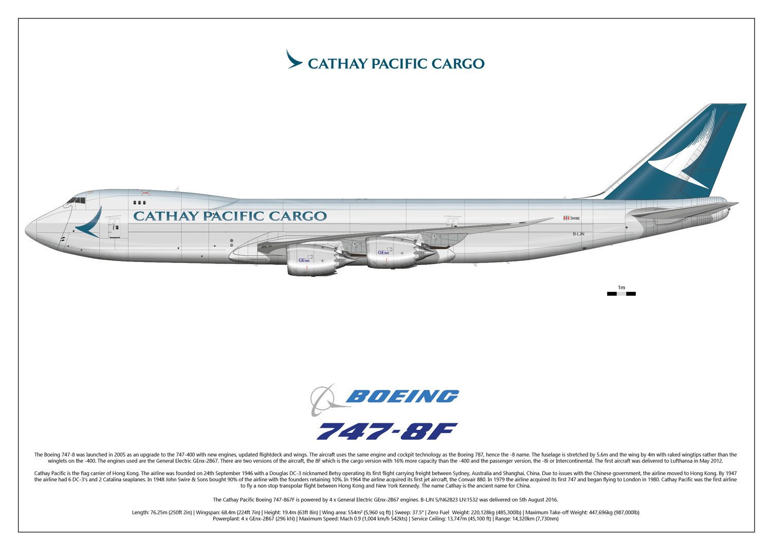 。ページ Link in Bio. ❤🛬Boeing 747 