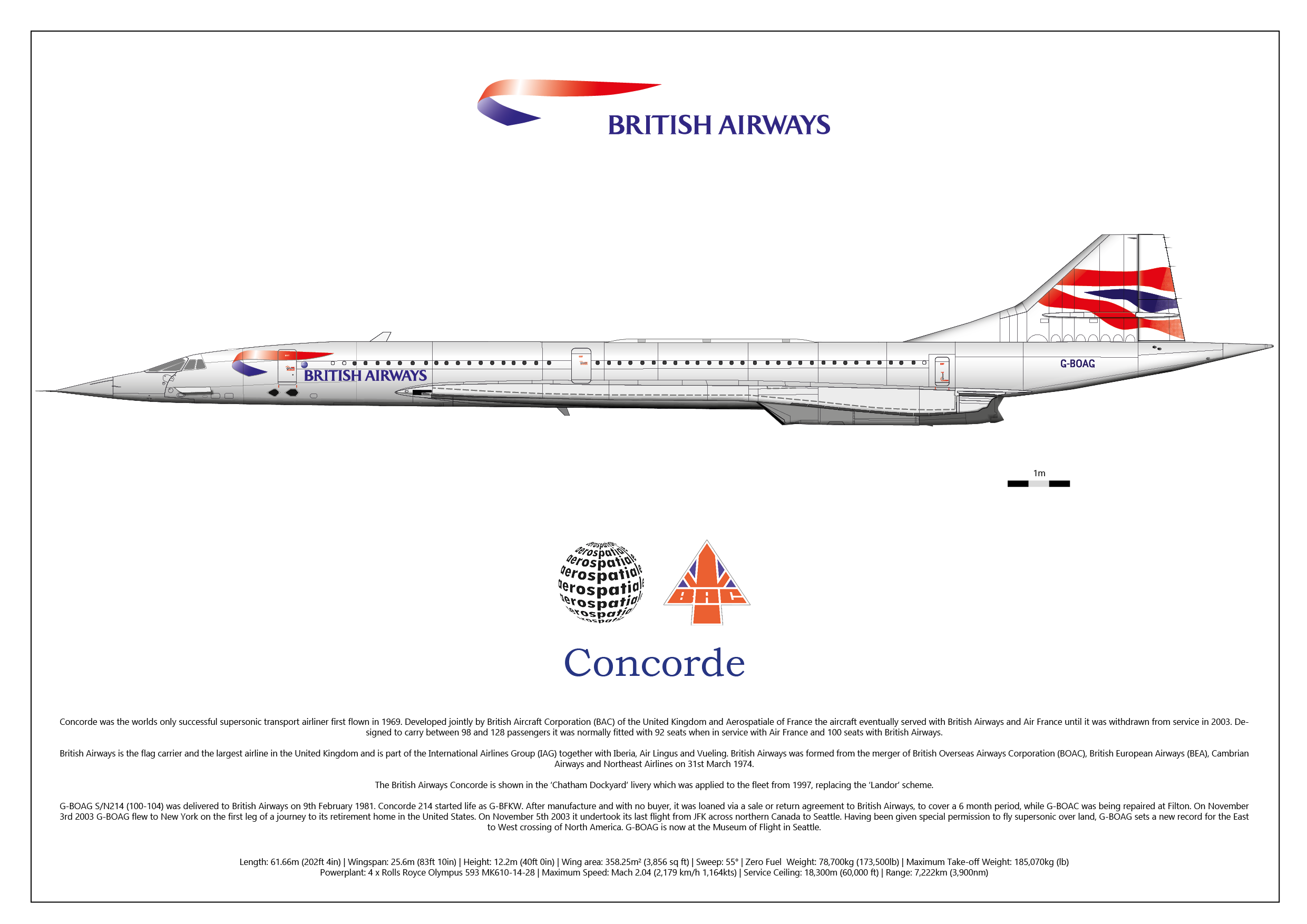C 6314+ CARTE POSTALE    CONCORDE   BRITISH  AIRWAYS  100 PASSAGERS 