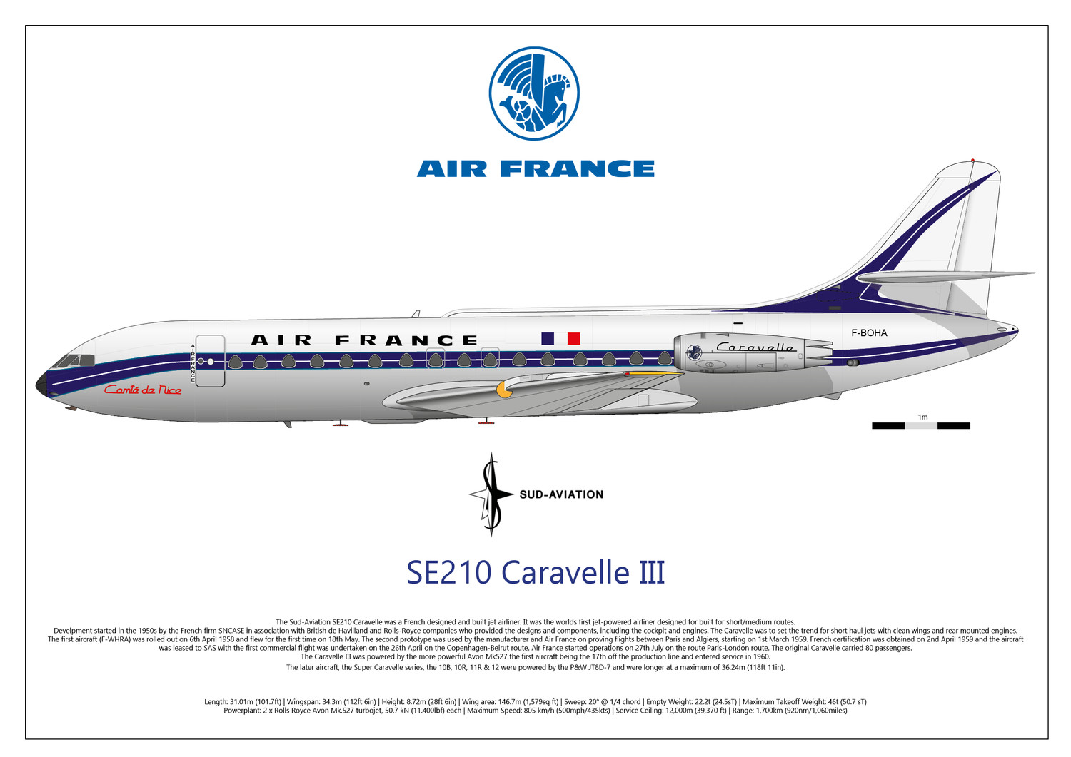 Sud Aviation Caravelle III in Air France Livery