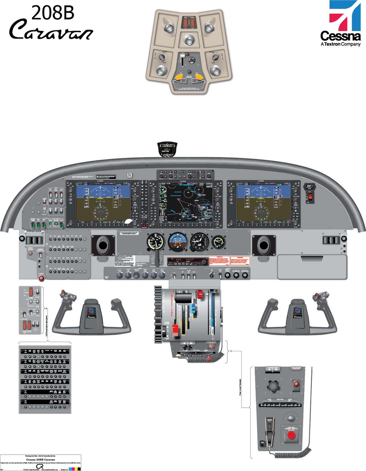 Cessna C208B Caravan - Garmin Avionics - Cockpit Poster - Printed