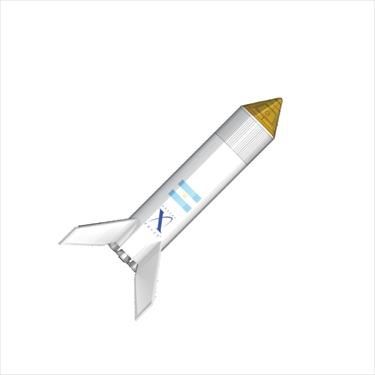 Kit X Prize Gauchito -Skill Level 1