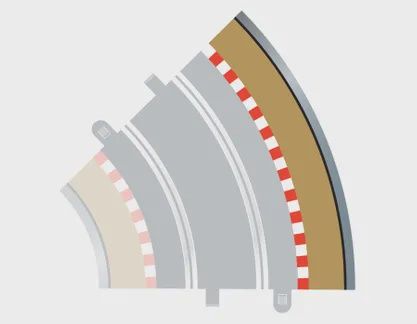 4x Radius 2 Outer Borders &amp; Barriers