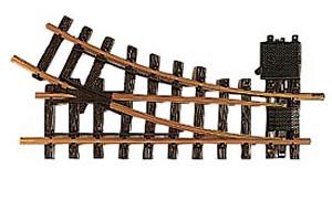 Manual Switch Points Right Radius 1 (600mm) 30 Degree