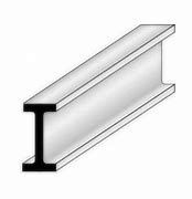 Super Styrene I-Beam 18mm x 9mm x 1m (Pack of 5)