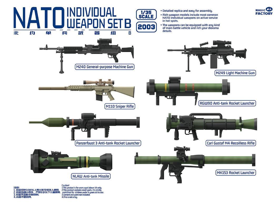 Military Magic Factory 1/35 NATO Individual Weapon Set B