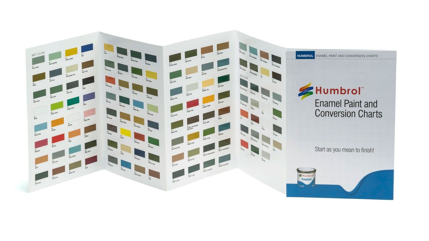 Paint Chart
