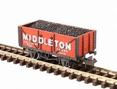 Coal Wagon Middleton Colliery