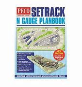Setrack Plans Book, N Gauge