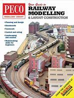 Your Guide To Railway Modelling