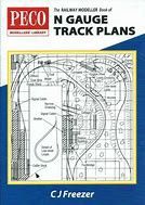 N Gauge Track Plans