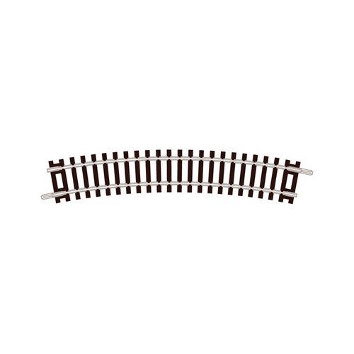 ST-3 No.1 Radius Standard Curve (N)