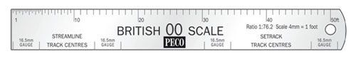 OO Gauge Scale Ruler