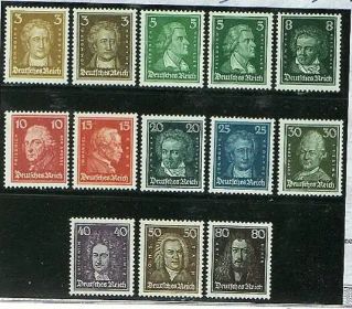 1926 : Famous Germans - Michel 385/397 - MNH - Value : 1.100 euro