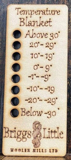 Temperature Blanket Template
