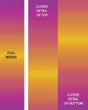 Essential Gradations FuchSunshine Benartex