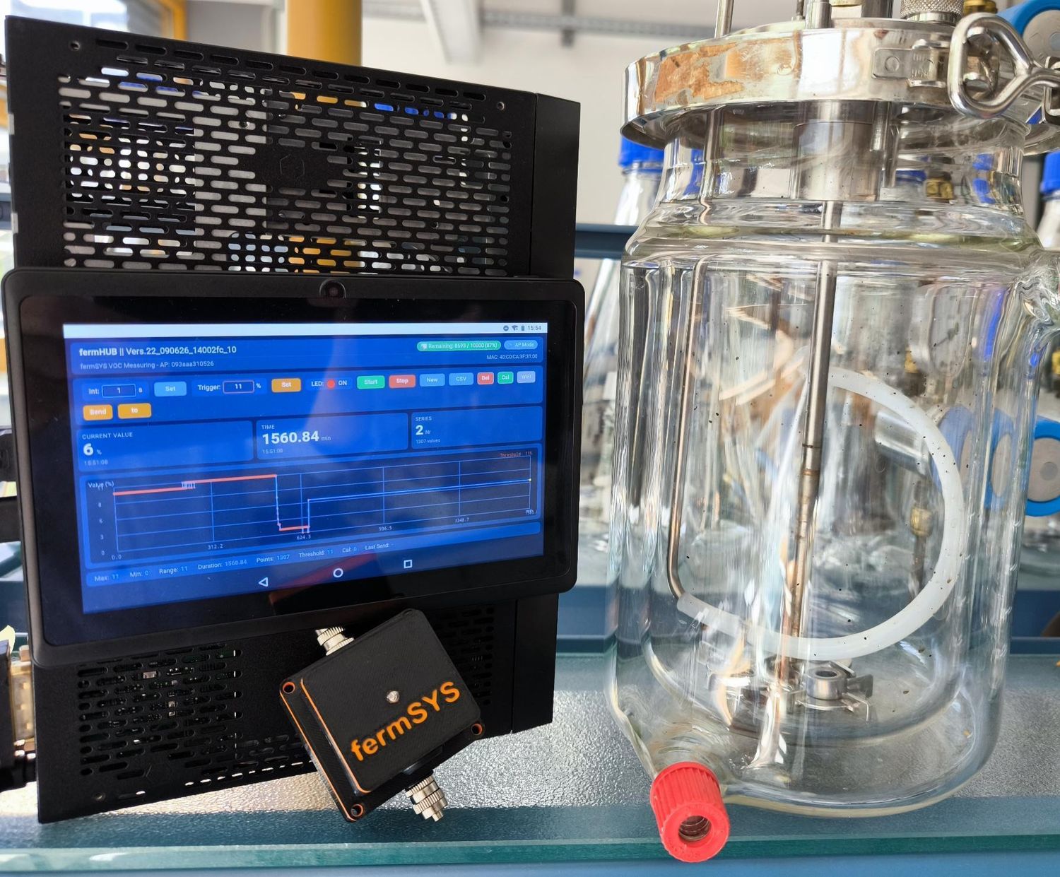 fermSYS - VOC Test Package