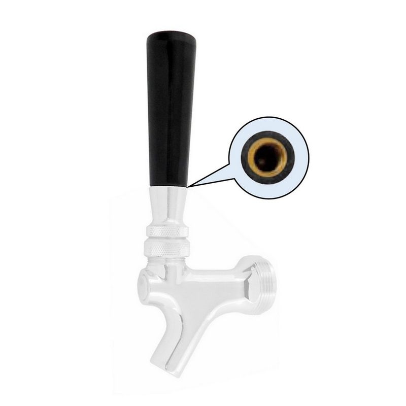 Black Tap Handles