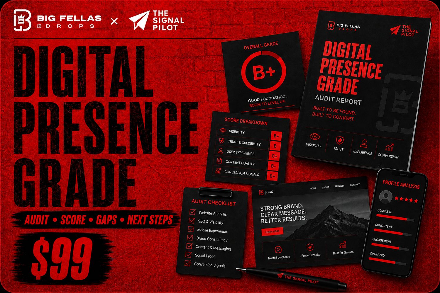 Digital Presence Grade