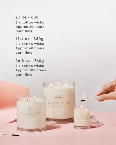 Midnight in Milan - 2.1 Oz. Candle