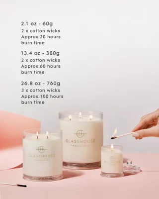 Midnight in Milan - 2.1 Oz. Candle