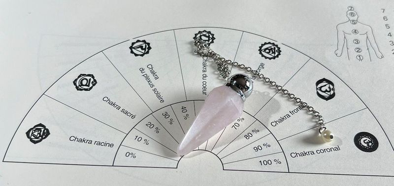 Pendule Quartz rose facetté en pointe Pendule Quartz rose facetté en pointe
