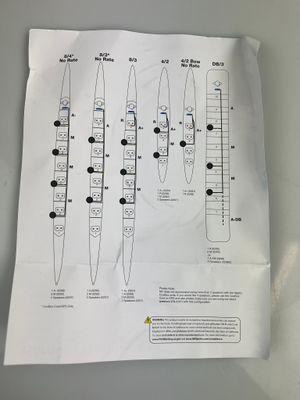 NK Wiring Harness Module A+