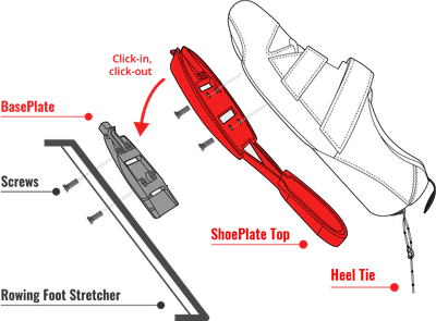 Bat Logic Quick Release, Base Plate