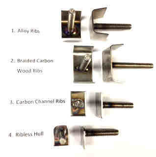 Rigger Bolts, One Stud