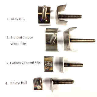 Rigger Bolts, One Stud