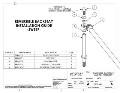 Knuckle, Reversible Backstay, Sweep