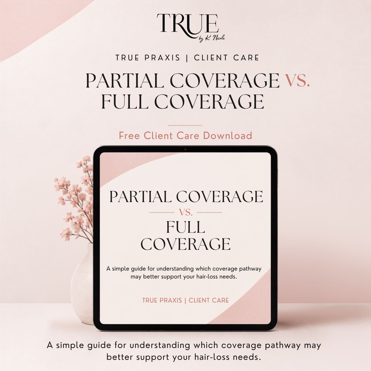 PARTIAL COVERAGE vs. FULL COVERAGE | A Client Decision Guide 