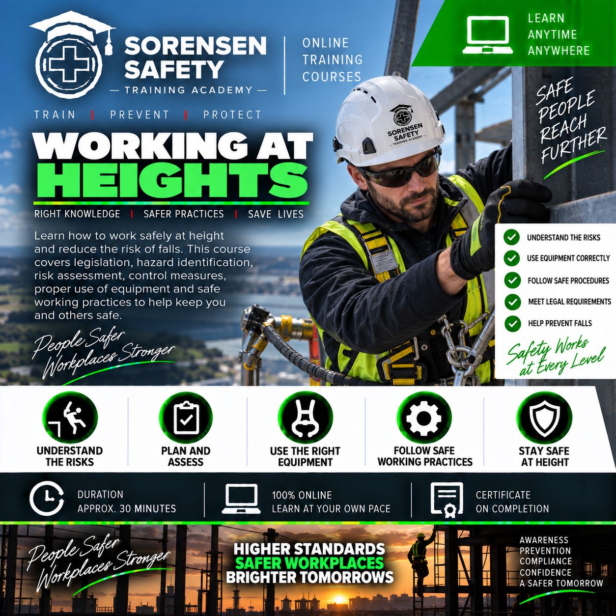 Working at Heights – Online Training Course