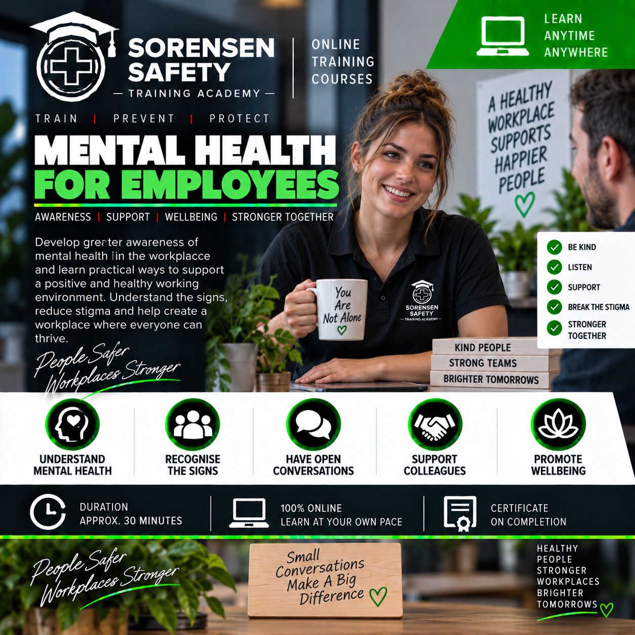 Mental Health for Employees – Online Training Course